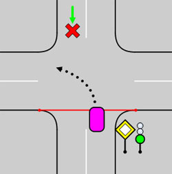 Проехал через линию. Выезд за стоп линию. Штраф за пересечение стоп линии на светофоре 2022. Разворот через две сплошные. Пересечение двух сплошных.