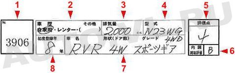 проверить аукционный лист японского авто по номеру кузова бесплатно